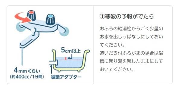 （出典：ノーリツ）