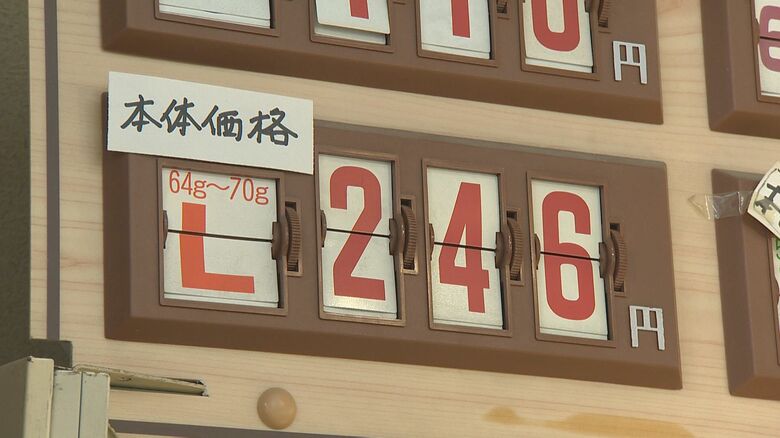 去年より40円値上がり