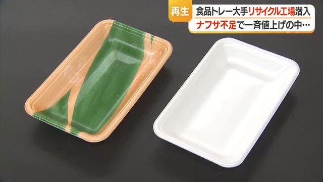 リサイクルトレーは、原油から新しく作る食品トレーに比べ二酸化炭素（Co2）の排出量を抑えられる
