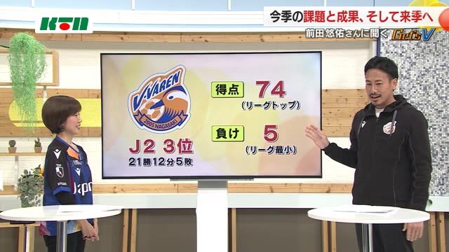 普及インストラクター前田悠佑さん
