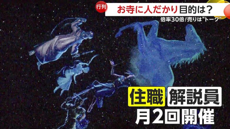 天文学好きの住職と解説員によって、月2回開催される1時間の天体ショー