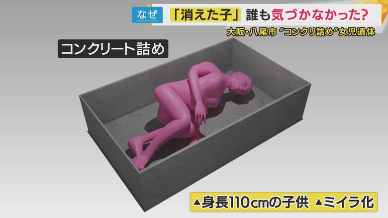 取材に基づくイメージ