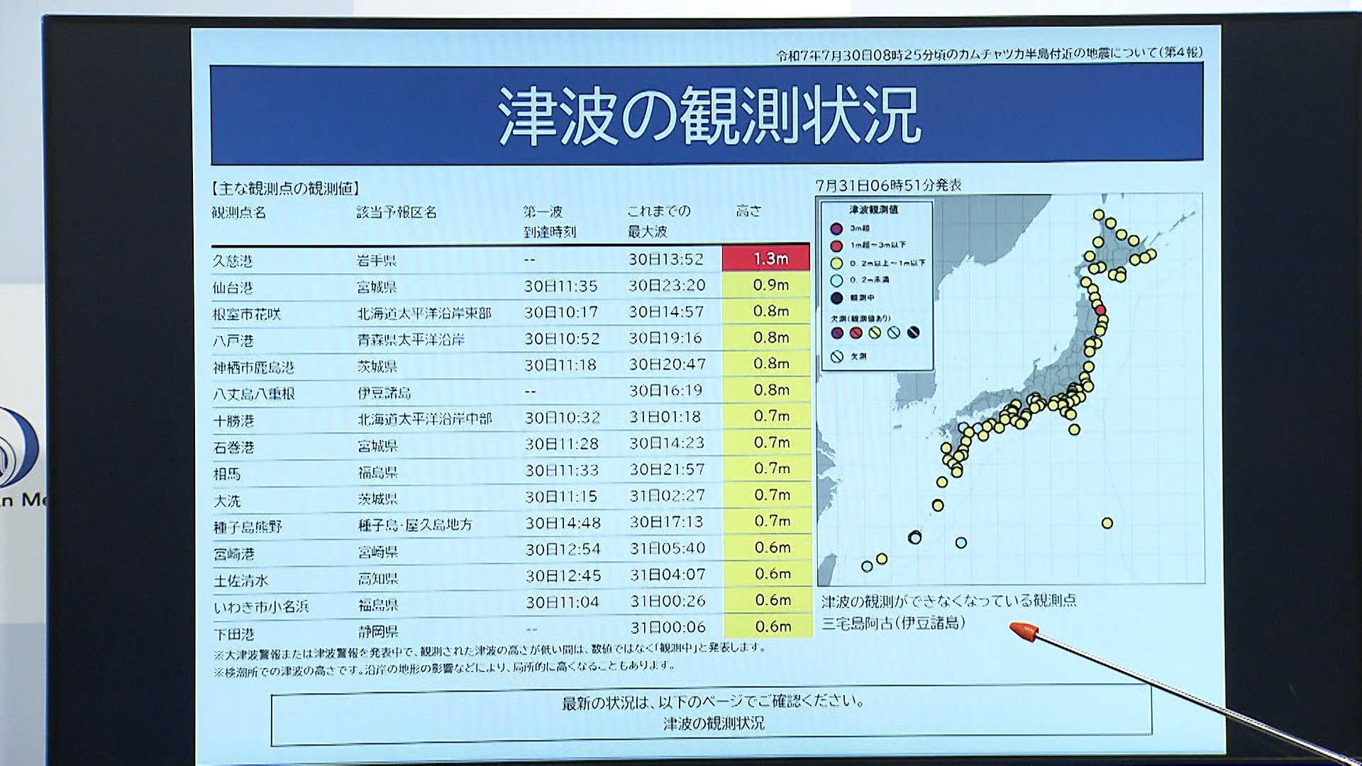 津波注意報一部地域は解除…引き続き注意報発表の北海道と東北の太平洋側、関東と九州の一部で31日も津波観測　