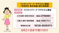 ＜フジネットワーク　サザエさん募金＞ 令和8年熊本地震被災地救援