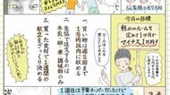 「ポイ活を始めてよかった！」男子3人子育て中の“ズボラ母さん”が4年間でやってよかった節約術
