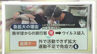 インフルエンザ患者が急増、全国で注意報レベル超え　長雨による運動不足などで免疫低下か　“インフル保険”も続々加入へ