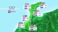 台風25号は遠ざかるが、油断禁物　石川県内「あすは各地で晴れ」回復の見通し
