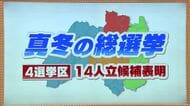 4つの選挙区に14人が立候補を表明　小選挙区の立候補予定者と戦いの構図《2026衆院選・福島》