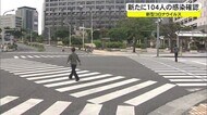 沖縄県新たに104人の新型コロナ感染確認
