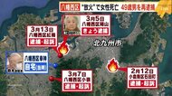 北九州市八幡西区 “放火”で82歳の女性死亡 49歳無職の男を再逮捕 女性との“面識なし”