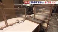 緊急事態解除でも… 飲食店の苦悩続く 人気の店でも厳しい現実 福岡の文化“屋台”も