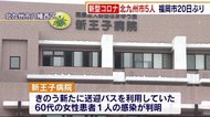北九州で新たに5人感染 福岡市でも20日ぶりに1人 新型コロナ