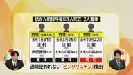 【解説】抗がん剤注射後になぜ死亡？専門家「故意ではないヒューマンエラーか」佐々木氏「起こりえないことが1年で3度」「慎重に捜査を」