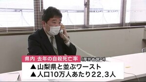 暮らしとこころの相談会 自殺対策強化月間<岩手・盛岡市>