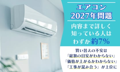 【エアコン2027年問題】内容まで詳しく知っている人はわずか約7%。買い替えの不安は「総額の目安がわからない」「価格が上がるかわからない」「工事が混み合う」が上位に
