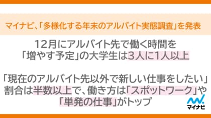マイナビ「多様化する年末のアルバイト実態調査」を発表