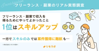 フリーランス・副業で収入を得るためにやってよかったことランキング!1位スキルアップ、2位情報収集|フリーランス・副業の実態調査