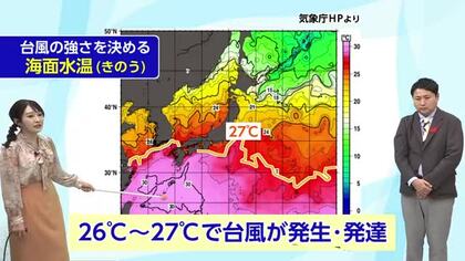 １０月９日（木）宮崎の天気 朝から秋晴れで 洗濯日和も 風やや強まる