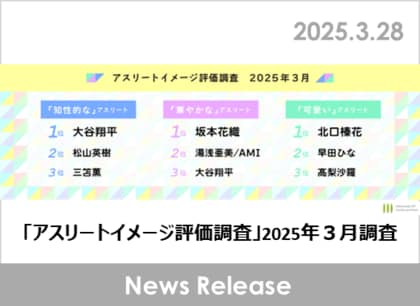 「知性的な」アスリートは大谷翔平、松山英樹、三苫薫「華やかな」は坂本花織、湯浅亜美/AMI、「可愛い」は北口榛花、早田ひな