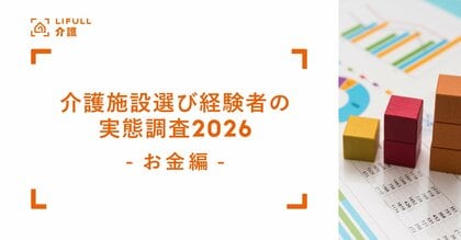 入居一時金の負担者は「本人のみ」が3割の一方で「入居者本人＋家族・親族」が6割、入居前に想定していなかったこと1位は「想定外の追加費用」