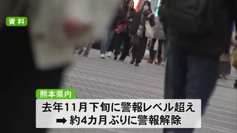 感染者数減少　インフルエンザ警報解除【熊本】