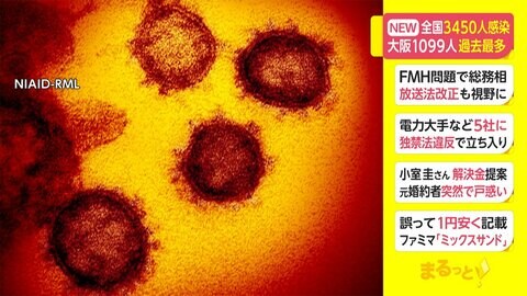 全国3450人感染 大阪1099人 過去最多 新型コロナ