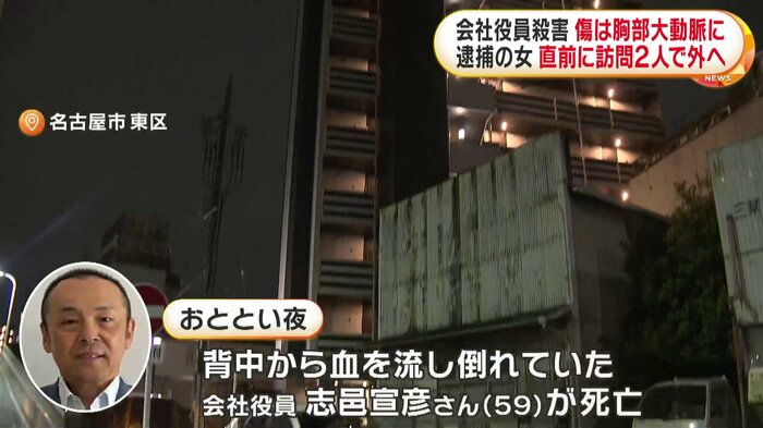 死亡した男性と、事件があった現場