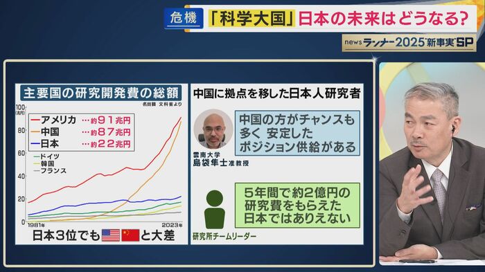 京都大学大学院・藤井聡教授