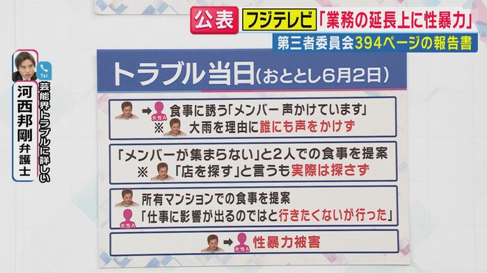 関西テレビ「旬感LIVEとれたてっ!」より