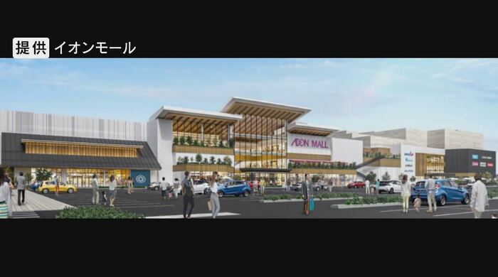 完成予想図 提供:イオンモール