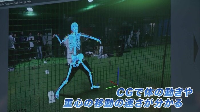 7台のカメラで撮影した投球動作を解析