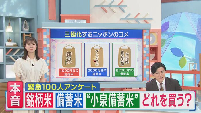 あなたはどのお米を買いますか?