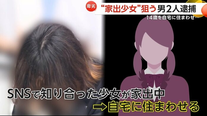 SNSで知り合った家出中の少女を自宅に住まわせた伏見容疑者