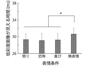 (出典:千葉大学)