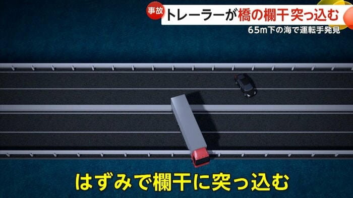 欄干に突っ込むトレーラーのイメージ