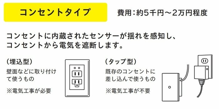 感震ブレーカー普及啓発チラシ（経済産業省）より