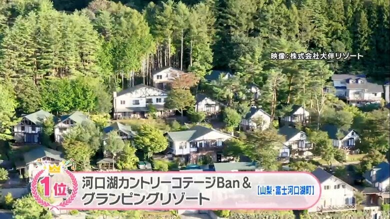 快適にキャンプができる宿人気TOP5…海や富士山を望む絶景＆ハワイやマイアミ気分まで｜FNNプライムオンライン