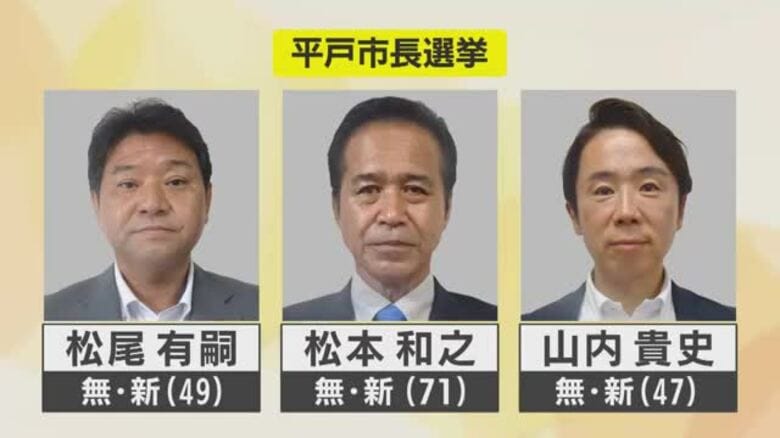 平戸市長選挙に新人3人が立候補届け出　16年ぶりのトップ交代へ【長崎県】｜FNNプライムオンライン