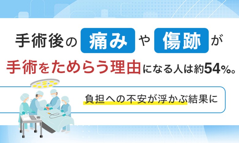 手術後の「痛み」や「傷跡」が手術をためらう理由になる人は約54％。負担への不安が浮かぶ結果に
