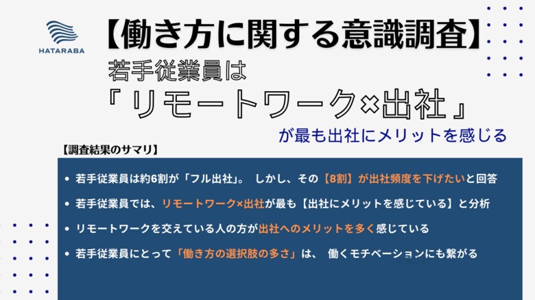 若手従業員はリモートワークを交えた方が【出社にメリット】を感じやすい!出社頻度から見えてきたもの