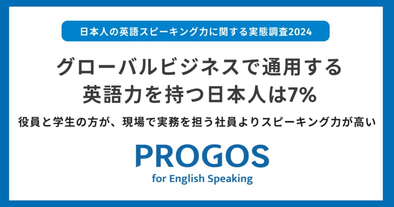 66万人(*1)のデータから日本人の英語スピーキング力の実態を調査/グローバルビジネスで通用するレベルの英語力を持つ人材は7%