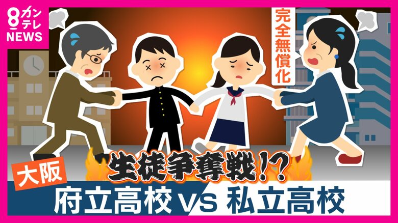 『約半数で定員割れ』の大阪府立高校　「完全無償化」で高まる私立高人気への対抗策は「入試の前倒し」　受験生や保護者からは歓迎の声　その狙いとは｜FNNプライムオンライン