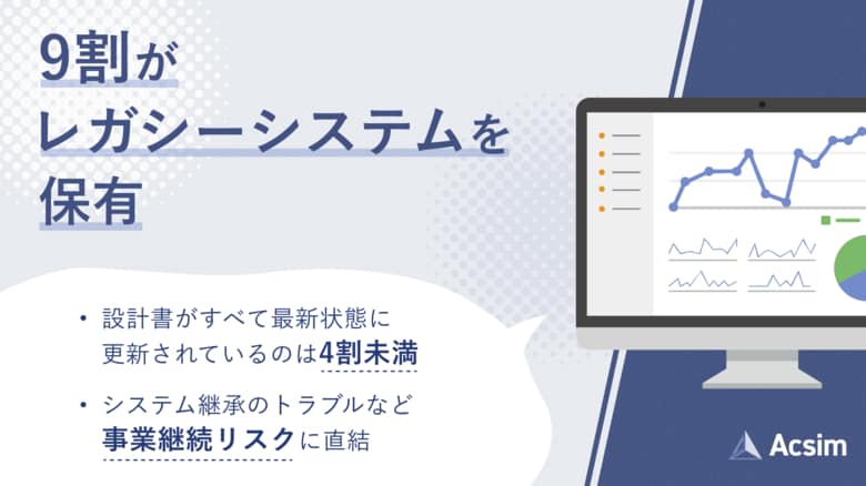 事業会社の約9割がレガシーシステムを保有、約8割が業務継承で支障が出た経験あり。レガシー問題が事業継続リスクに直結
