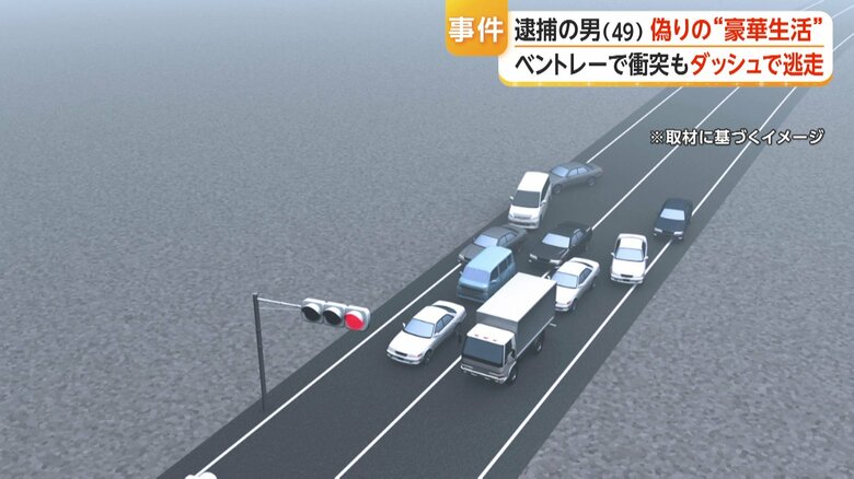事故のイメージ