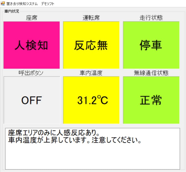 運転席が無人、座席エリアだけ人がいる可能性があり、車内温度も上昇しているため注意を促すメッセージが表示されている （出典：サイバネテック）