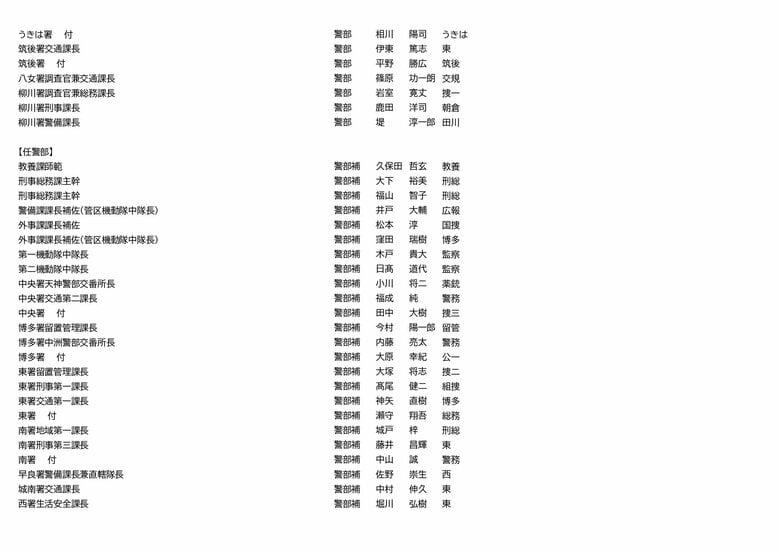 福岡県警　人事異動（16/23）