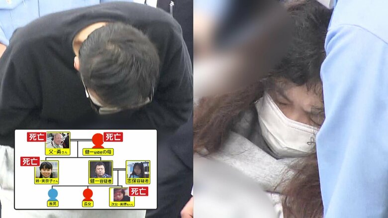 ホテルの経営をめぐり家族間にトラブルがあったか