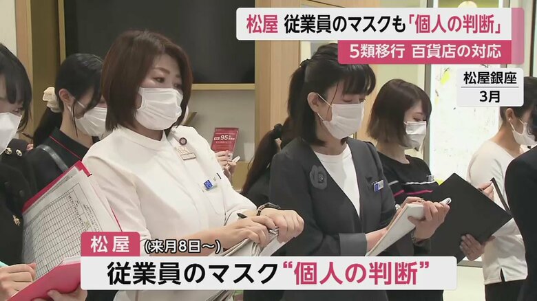 2023年3月は、従業員は皆マスクをつけていたが…