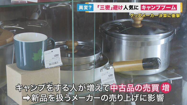 中古市場は活況