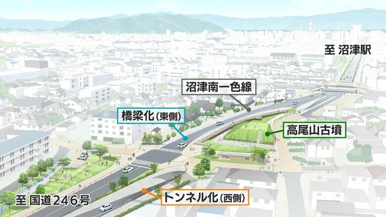 全体計画鳥瞰図（提供：(株)エイト日本技術開発・(株)イー・エー・ユー・二井昭佳・文化財保存計画協会）